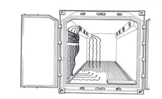 Ventilated Container